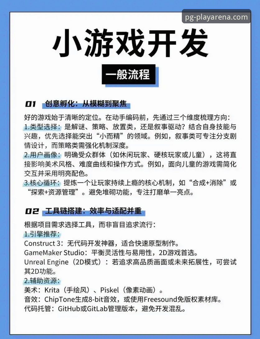 PG电子游戏厅新手必看：PG电子试玩平台使用教程与经验分享
